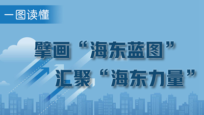 一圖讀懂：擘畫(huà)&ldquo;海東藍(lán)圖&rdquo; 匯聚&ldquo;海東力量&rdquo;