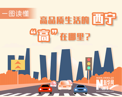 一圖讀懂：高品質(zhì)生活的西寧，&ldquo;高&rdquo;在哪里？