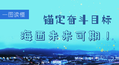 一圖讀懂丨錨定奮斗目標(biāo) 海西未來(lái)可期！