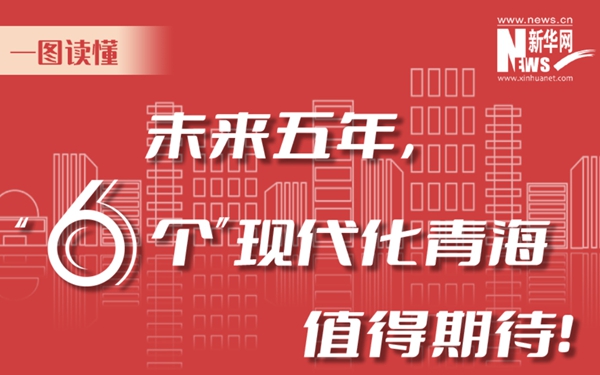 一圖讀懂丨未來(lái)五年，&ldquo;6個(gè)&rdquo;現(xiàn)代化青海值得期待！
